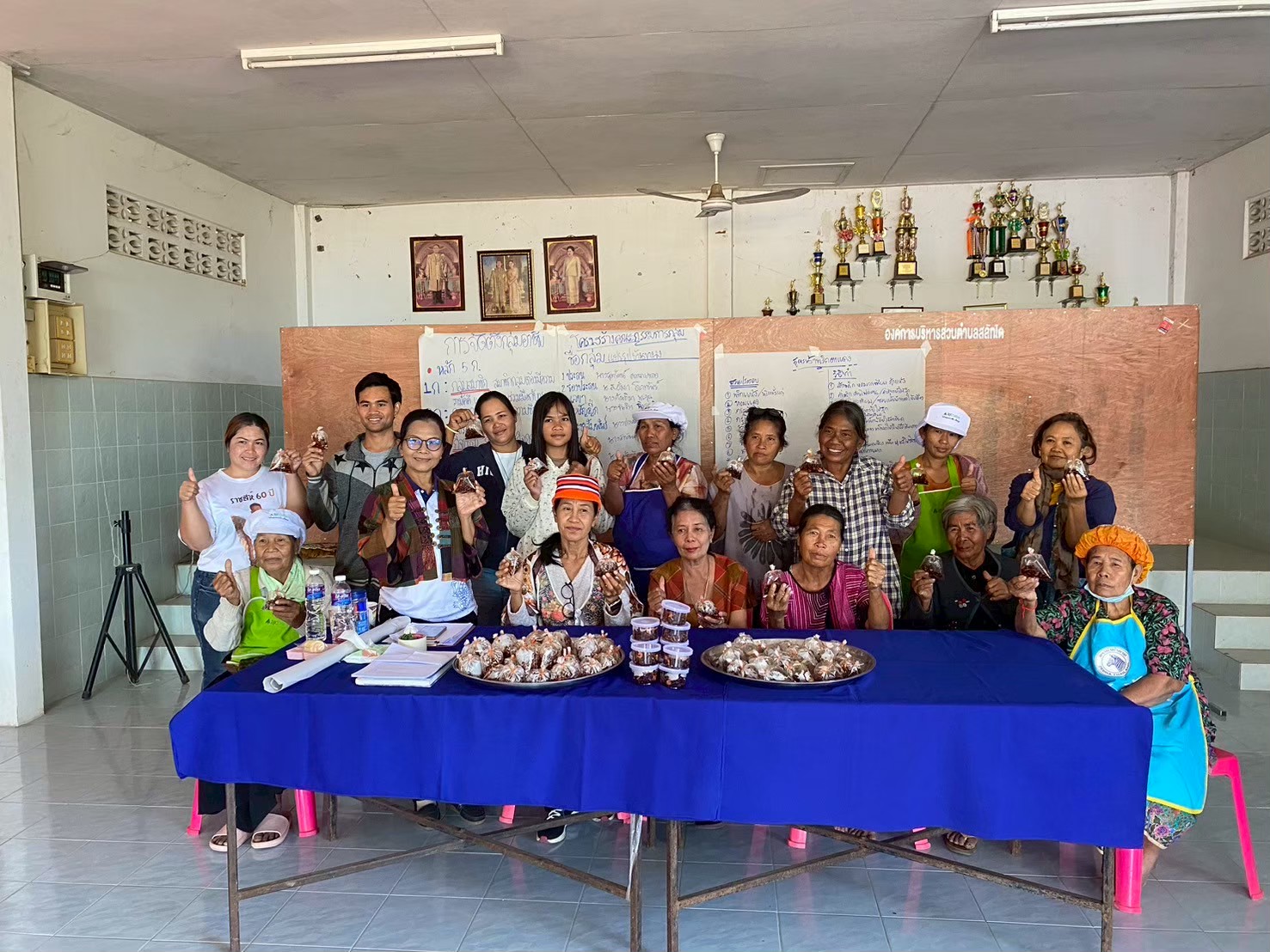โครงการส่งเสริมประชาชนเป้าหมายเข้าถึงแหล่งทุน